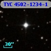 TYC 4502-1234-1