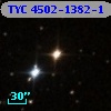 TYC 4502-1382-1