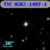 TYC 4502-1497-1