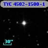 TYC 4502-1500-1