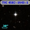 TYC 4502-1843-1