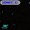 [SDM97]  32