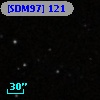 [SDM97] 121