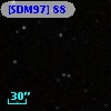 [SDM97]  88