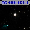 TYC 4499-1475-1