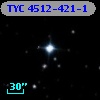 TYC 4512-421-1