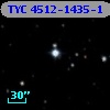 TYC 4512-1435-1