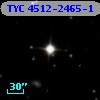 TYC 4512-2465-1