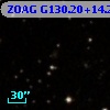 ZOAG G130.20+14.25