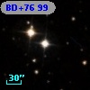 BD+76    99