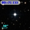BD+75   133