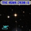 TYC 4509-2830-1