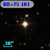 BD+75   101