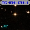 TYC 4509-1788-1