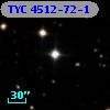 TYC 4512-72-1