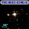 TYC 4512-1246-1
