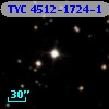 TYC 4512-1724-1