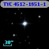 TYC 4512-1851-1