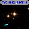 TYC 4512-1966-1