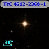 TYC 4512-2368-1
