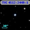 TYC 4512-2449-1