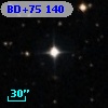 BD+75   140