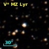 V* MZ Lyr