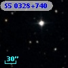 S5 0328+740