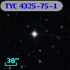 TYC 4325-75-1