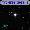 TYC 4509-3051-1