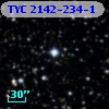 TYC 2142-234-1