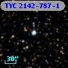 TYC 2142-787-1