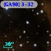 [GA90] 3-32