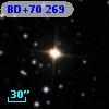 BD+70   269