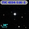 TYC 4334-516-1