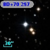 BD+70   287