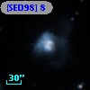 [SED98] 8