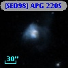 [SED98] APG 220S