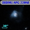 [SED98] APG 220NE