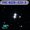 TYC 4328-123-1