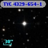 TYC 4329-654-1
