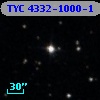 TYC 4332-1000-1