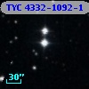 TYC 4332-1092-1