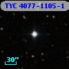 TYC 4077-1105-1
