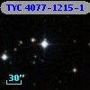TYC 4077-1215-1