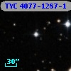 TYC 4077-1287-1