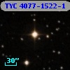 TYC 4077-1522-1