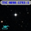 TYC 4090-1793-1