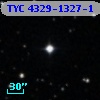 TYC 4329-1327-1