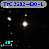 TYC 2592-430-1